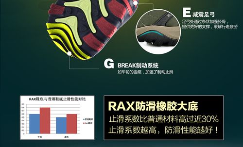 踏遍青山，步履稳健 专业户外鞋选购指南